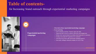 Y56 Increasing Brand Outreach Through Experiential Marketing Campaigns Table Of Contents MKT SS V