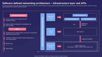 Y57 Software Defined Networking Architecture Infrastructure Layer And APIS SDN Components