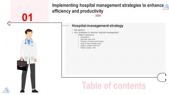 Y63 Implementing Hospital Management Strategies To Enhance Table Of Content Strategy SS