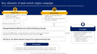Y7 Key Elements Of Paid Search Engine Campaign Strategic Guide For Digital Marketing MKT SS V