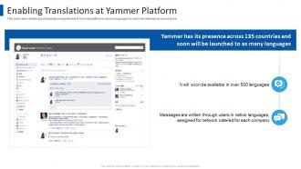 Yammer investor funding elevator pitch deck enabling translations at yammer platform