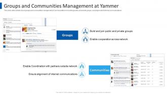 Yammer investor funding elevator pitch deck groups and communities management at yammer