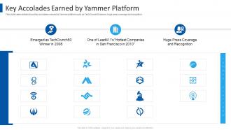 Yammer investor funding elevator pitch deck key accolades earned by yammer platform