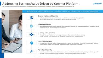 Yammer investor funding elevator pitch deck ppt template