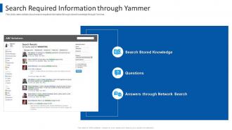 Yammer investor funding elevator pitch deck search required information through yammer