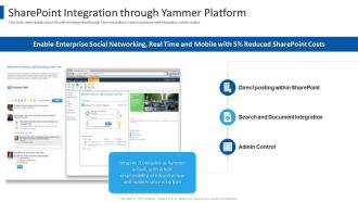 Yammer investor funding elevator pitch deck sharepoint integration through yammer platform