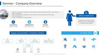Yammer investor funding elevator pitch deck yammer company overview