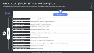 Yandex Cloud Saas Platform Implementation Guide CL MM Analytical Unique