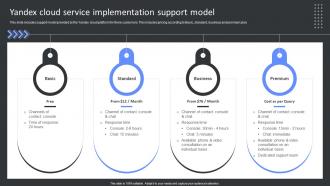 Yandex Cloud Service Implementation Support Model Yandex Cloud SaaS Platform Implementation