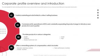 Yashbiz Company Profile Corporate Profile Overview And Introduction Ppt Ideas Slideshow