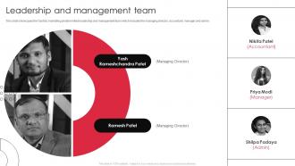 Yashbiz Company Profile Leadership And Management Team Ppt Layouts Visuals