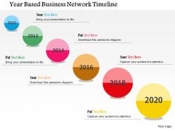 Year based business network timeline flat powerpoint design