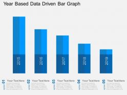 Year based data driven bar graph powerpoint slides