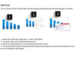 Year based data driven bar graph powerpoint slides