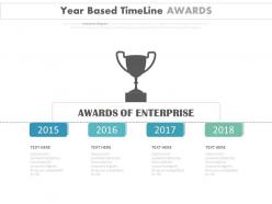 Year Based Timeline For Award Enterprise Details Powerpoint Slides