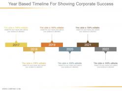 Year based timeline for showing corporate success ppt summary