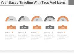 Year based timeline with tags and icons powerpoint slides