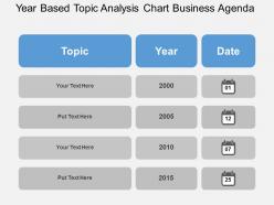 Year Based Topic Analysis Chart Business Agenda Flat Powerpoint Design
