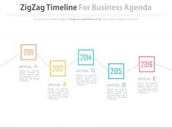 Year Based Zigzag Timeline For Business Agenda Representation Powerpoint Slides