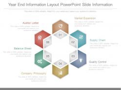 Year End Information Layout Powerpoint Slide Information