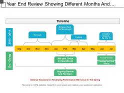 Year end review showing different months and training mid year check in
