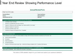 Year end review showing performance level