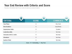 Year End Review With Criteria And Score