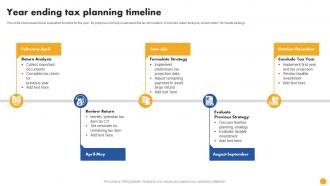 Year Ending Tax Planning Timeline