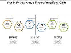 Year in review annual report powerpoint guide
