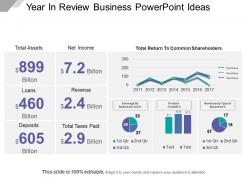 Year in review business powerpoint ideas