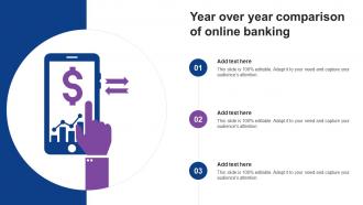 Year Over Year Comparison Of Online Banking