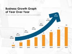 Year Over Year Growth Business Graph Revenue Operation Organization Strategy Location Comparison