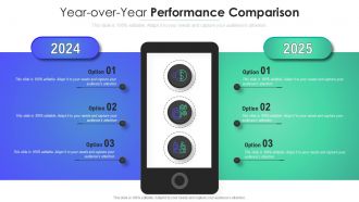Year Over Year Performance Comparison Infographic Powerpoint Template Year Over Year Performance Comparison Infographic Powerpoint Template