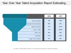 Year over year talent acquisition report estimating values of application and average hires