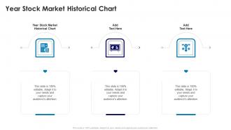 Year Stock Market Historical Chart In Powerpoint And Google Slides Cpb