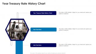 Year Treasury Rate History Chart In Powerpoint And Google Slides Cpb