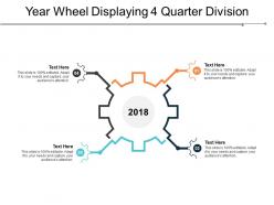 Year wheel displaying 4 quarter division