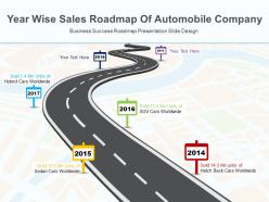 Year Wise Sales Roadmap Of Automobile Company