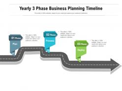 Yearly 3 phase business planning timeline