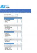 Yearly 50 30 20 Budget Excel Spreadsheet Worksheet Xlcsv XL SS