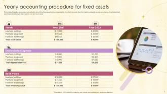 Yearly Accounting Procedure For Fixed Assets