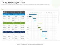 Yearly agile project plan agile project management with scrum ppt brochure