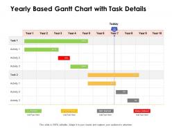 Yearly based gantt chart with task details ppt powerpoint presentation outline model
