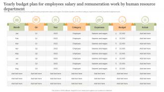 Yearly Budget Plan For Employees Salary And Remuneration Work By Human Resource Department