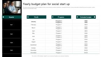 Yearly Budget Plan For Social Start Up Social Business Startup