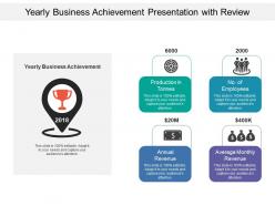 Yearly Business Achievement Presentation With Review