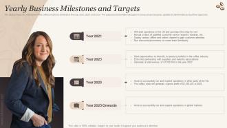 Yearly Business Milestones And Targets Cafe Business Plan BP SS