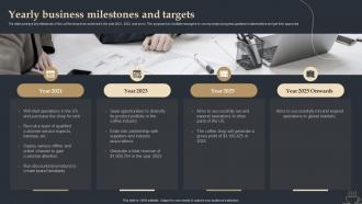 Yearly Business Milestones And Targets Coffee Shop Start Up BP SS