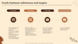 Yearly Business Milestones And Targets Planning A Coffee Shop Business BP SS