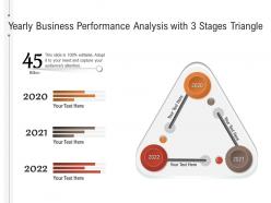 Yearly business performance analysis with 3 stages triangle